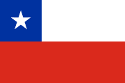 Chile Flag